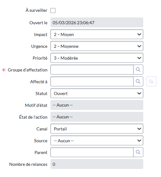 Priorisation du ticket