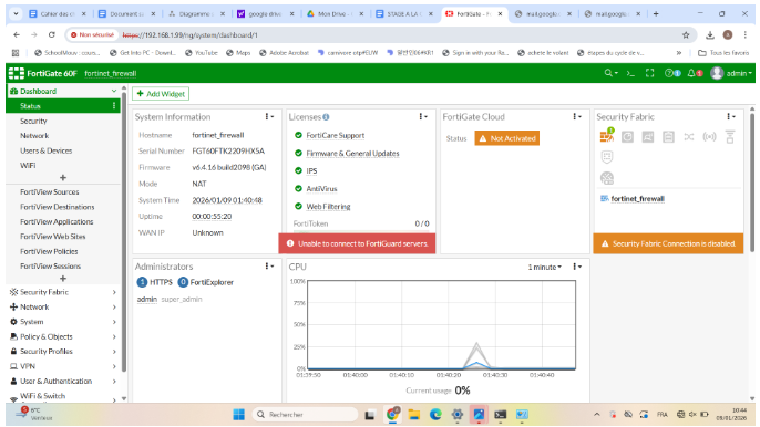 Interface globale du pare-feu Fortinet