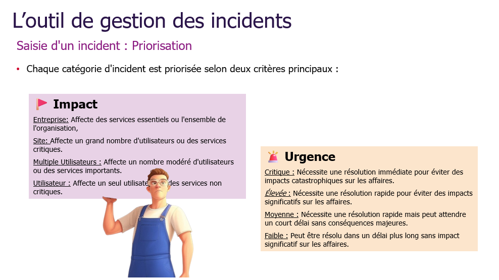Routage du ticket